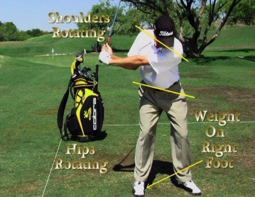 By Scott Barrett Swing Simple Golf Dvd Video Full Swing Positions
