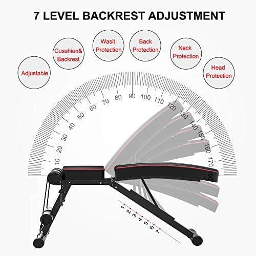 Yoleo Adjustable Weight Bench - Utility Weight Benches for Full Body Workout, Foldable Flat/Incline/Decline FID Bench Press for Home Gym