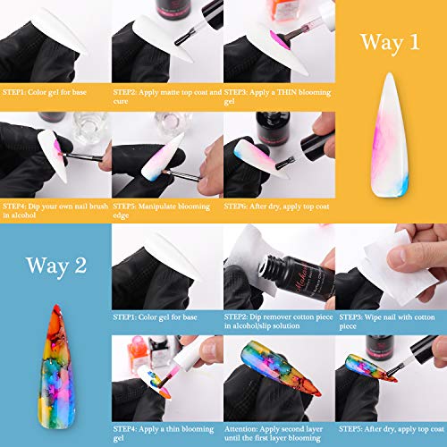 Makartt Blooming Nail Polish, Alcohol Ink Watercolor Pink Blossom Gel Nail Polish Magic Manicuring Kit Work with Transparent Red Marble Nail Vanish Young Nail Art Design,Summer 6 Colors Set