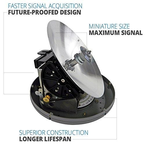 Winegard GM-6035 Carryout G2+ Portable Satellite Antenna for DISH, DIRECTV, & BellTV