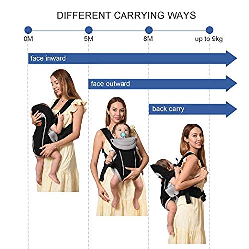 Bable Baby Carrier Ergonomic, Soft Carrier Newborn-for Baby 8-20 lbs-Baby Wrap Carrier Comfortable for All Seasons (Black)