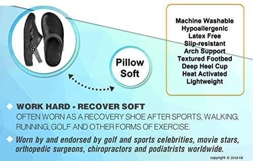 Telic Unisex Shoe Arch Support Recovery Dream Mule Clog Sandal+Bonus Pumice $59 Value Midnight Black