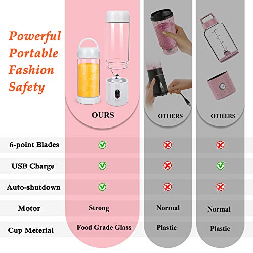 Personal Portable Blender with 480ml Travel Bottle, USB Rechargeable Single Served Smoothie Blender Six Blades in 3D Superb Mixing Personal Size Mixer Fruit Juicer Blender for Shakes and Smoothies