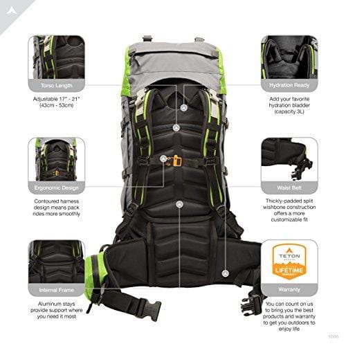 TETON Sports Escape 4300 Ultralight Internal Frame Backpack – Not Your Basic Backpack; High-Performance Backpack for Hiking, Camping, Travel, and Outdoor Activities; Sewn-in Rain Cover