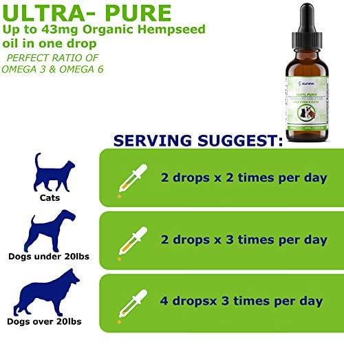 Hemp Oil for Dogs and Cats, 100% Pure, Made in USA, Promotes Natural Anxiety Relief, Mood and Sleep, Hip and Joint Health