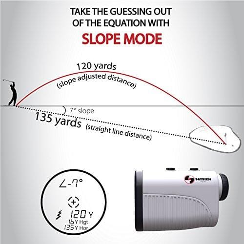 Saybien Rechargeable Golf Rangefinder with Slope - 1200m USB Charging Golf Range Finder - Laser Range Finder - Tournament Legal - Accurate up to 1,200 Meters 1,300 Yards - Scan Mode - Flag Lock