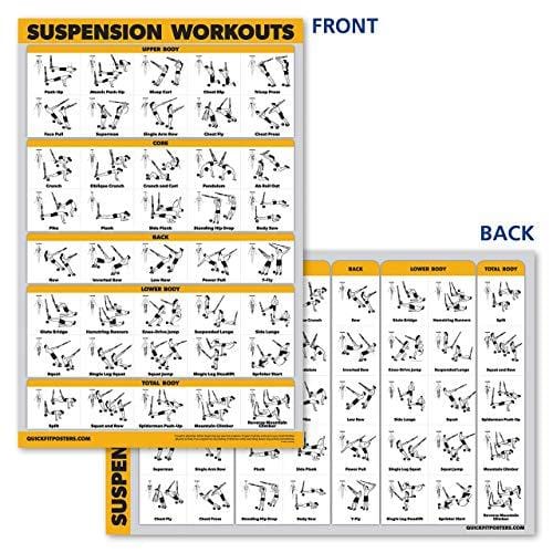 10 Pack - Exercise Workout Poster Set - Dumbbell, Suspension, Kettlebell, Resistance Bands, Stretching, Bodyweight, Barbell, Yoga Poses, Exercise Ball, Muscular System (PAPER, NON LAMINATED,18" x 27")