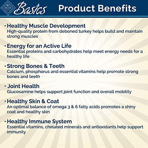 Blue Buffalo Basics Limited Ingredient Diet, Grain Free Natural Adult Dry Dog Food, Turkey & Potato 24-lb