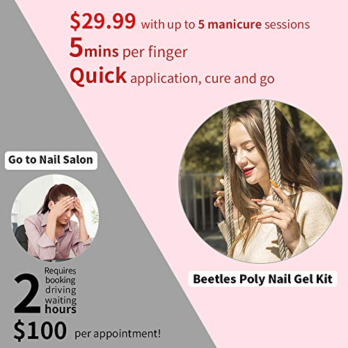 Beetles Poly Gel Kit for Nail, Builder Gel for Quick Nail Extension Starter Kit and Professional Nail Technician, All-in-One French Manicure Kit for Nail Enhancement