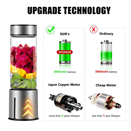 KACSOO Portable Blender for Smoothie and Shakes, 2 Lids Personal Blender USB Rechargeable Cordless 15 OZ Small Mixer Glass Fruit Juicer Cup Single Serve Blender for Travel on the go