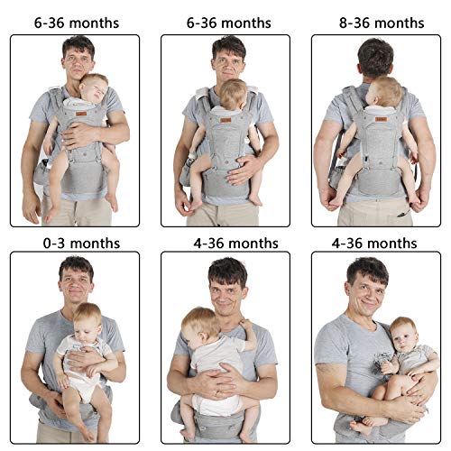 Lictin Baby Carrier 6-in-1 Ergonomic Backpack Carry with Hip Seat for Infants from 3.5KG to 20KG with 2 Cotton Bibs, 1 Pacifier Chain, with CE ASTM Certificated Tummy Carrier for Hiking, Shopping
