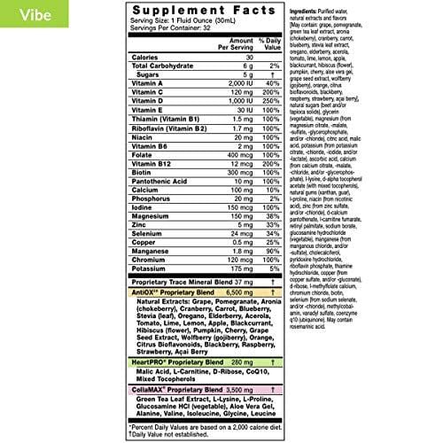 Detox and Cleanse 7 Day NO Dieting Kit for Belly Fat, Liver,Colon | All Natural, Non Fasting, Complete Kit. Voted Best 2018. Eniva Health