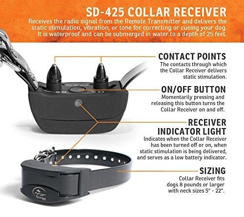 SportDOG Brand FieldTrainer 425/SportHunter 825 Add-A-Dog Collar - Additional, Replacement, or Extra Collar for Your Remote Trainer - Waterproof and Rechargeable with Tone, Vibration, and Shock