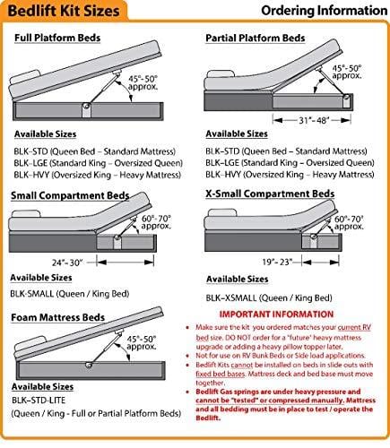 Hatchlift BLK-LGE Bedlift Kit (Large for RV)