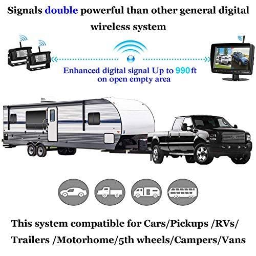 2019 Vision FHD 1080P Digital Wireless Dual Backup Cameras 7''DVR Monitor Kit for RVs,Trucks,5th Wheels Support Split/Quard View Screen High-Speed Observation System IP69K Waterproof Driving/Reverse