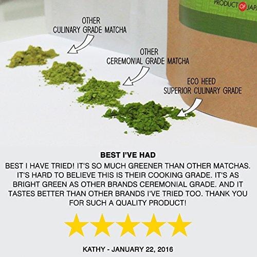 Matcha Green Tea Powder - Superior Culinary - USDA Organic From Japan -Natural Energy & Focus Booster Packed With Antioxidants. (Starter Bag - 30g (1.05oz))