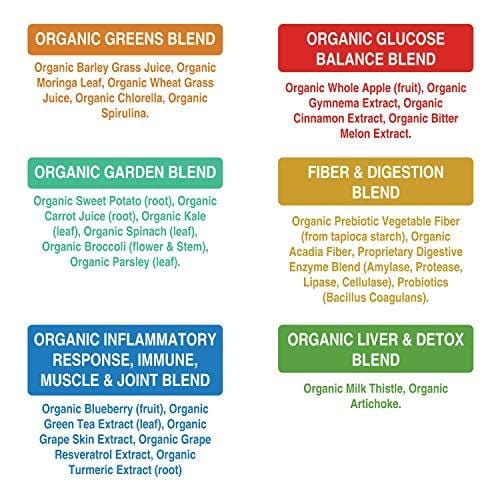 Peak Performance Organic Greens Superfood Powder. Best Tasting Organic Green Juice Super Food with 25+ All Natural Ingredients for Max Energy & Detox. Spirulina, Spinach, Kale, Turmeric Probiotics