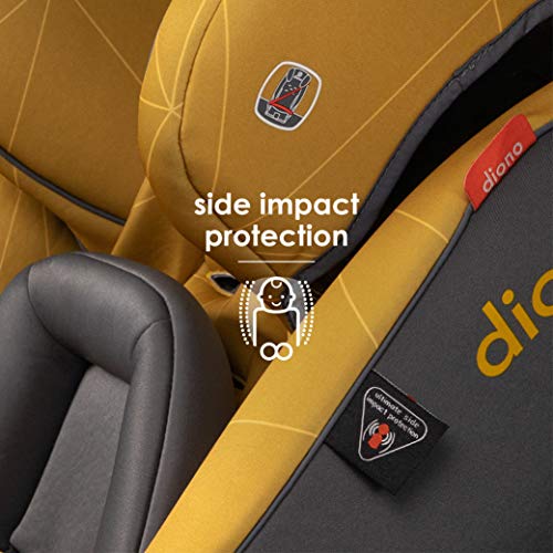 Diono Radian 3RXT All-in-One Convertible Car Seat, Plum