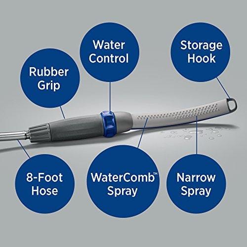 Waterpik PPR-252 Pet Wand Pro Dog Shower Attachment, 13", Blue/Grey System for Fast and Easy Bathing