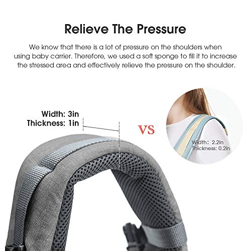 SpringBuds Baby Carrier, Ergonomic Multifunction Baby Carrier Hip Seat Front and Back for 0-36 Month Baby, 9-in-1 Ways to Carry, All Seasons Adjustable Size (Grey)