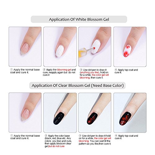 Vrenmol 2 Colors Blossom Gel Polish Soak Off UV LED White Clear Magic Blooming Gel Beautiful Flower Nail Art 0.27 fl.oz.