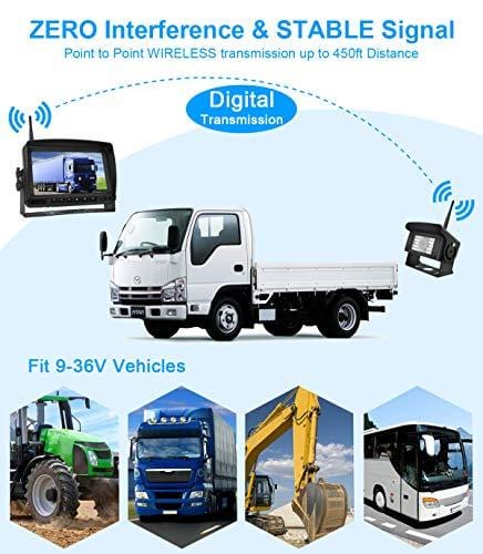 Digital Wireless Backup Camera and 7 Inch Monitor Kit HD IP69K Waterproof Front Rear View Camera for Car/Trucks/RV/Van/Trailer/Bus/Camper URVOLAX 170°Wide View Angle Super Night Vision Stable Signal