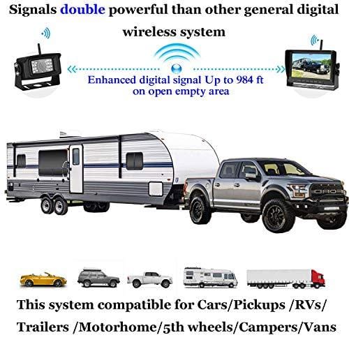 Emmako FHD 1080P Digital Wireless Backup Camera With 7'' DVR Monitor Support Split/Quard Screen  For Trailers,RV,5th Wheels High-Speed Observation System Adjustable Rear/Front View, Guide Lines ON/Off