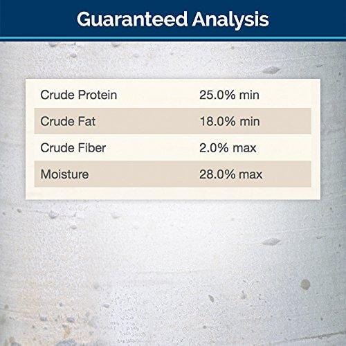 Blue Wilderness Grain-Free Soft--Moist Chicken & Turkey Recipe Cat Treats 2-Oz