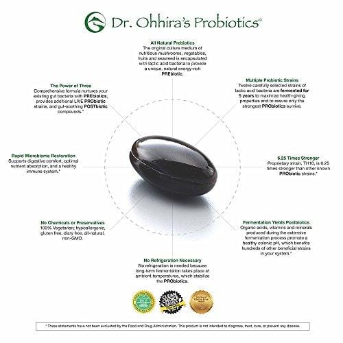 Dr. Ohhira's Probiotics Professional Formula, 5 Year Fermented Dietary Supplement with Probiotics, 120 Capsules
