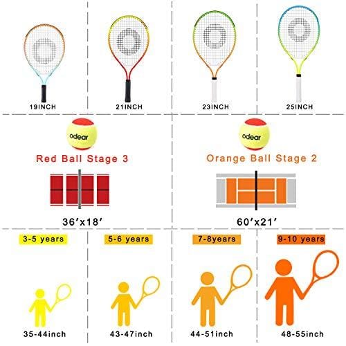 Odear Kids Junior Tennis Racket Strung with Cover (Red, 21)