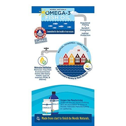Nordic Naturals Omega-3 Soft Gels - Omega-3 Essential Fatty Acids Aid in Cognition, Heart Health, and Immune Support, Lemon Flavor, 180 Count