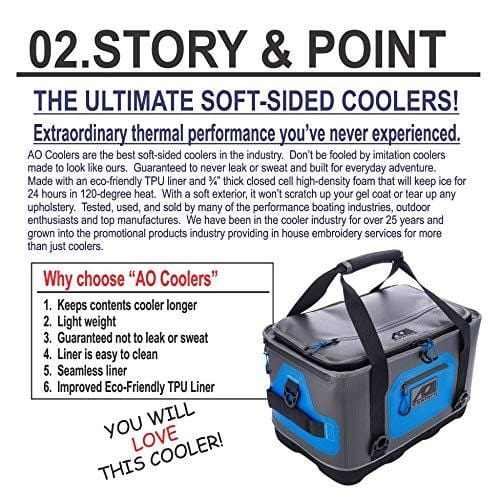 AO Coolers AOHY24 Blue/Gray 24-Can Soft Cooler