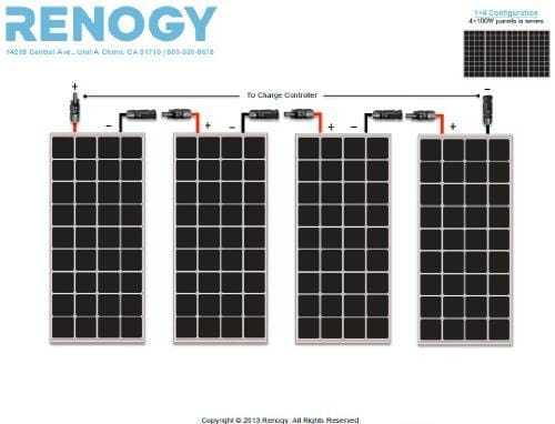 Renogy 400W Polycrystalline Bundle Solar Panel Kit with 4 packs 100W Solar Panels, Wanderer Li 30A PWM Charge Controller, Renogy 9in MC4 Adaptor Kit and Solar MC4 Branch Connectors MMF+FFM