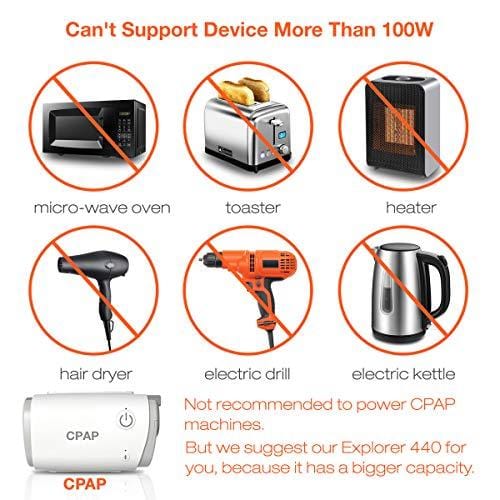 Jackery Portable Power Station Explorer 160, 167Wh Solar Generator Lithium Battery Backup Power Supply with 110V/100W(Peak 150W) AC Outlet for Outdoors Camping Fishing Emergency