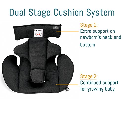 Primo Viaggio 4/35, Atmosphere