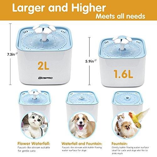 Pet Fountain Cat Water Dispenser - Healthy and Hygienic Drinking Fountain Super Quiet Flower Automatic Electric Water Bowl with 2 Replacement Filters for Dogs, Cats, Birds and Small Animals Blue