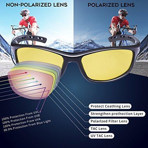 RIVBOS Polarized Sports Sunglasses Driving Sun Glasses Shades for Men Women Tr 90 Unbreakable Frame for Cycling Baseball Running Rb833 833-black Night Version Lens [product _type] RIVBOS - Ultra Pickleball - The Pickleball Paddle MegaStore