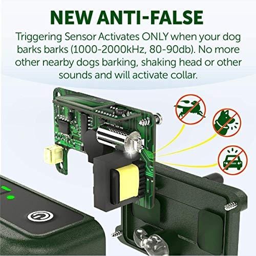 TBI Pro [Newest 2019] Rechargeable Bark Collar - Upgraded Smart Detection Module w/Triple Stop Anti Barking Modes: Beep/Vibration/Shock for Small, Medium, Large Dogs All Breeds - IPx7 Waterproof