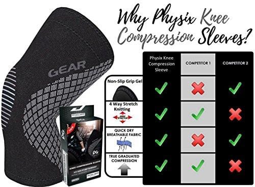 Physix Gear Knee Support Brace - Premium Recovery & Compression Sleeve for Meniscus Tear, ACL, MCL Running & Arthritis - Best Neoprene Stabilizer Wrap for Crossfit, Squats & Workouts (Single Grey M)