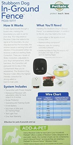 PetSafe Stubborn Dog Waterproof, with Tone, Vibration and Static Correction