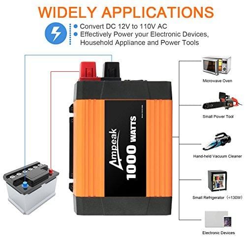 Ampeak 1000W Power Inverter Truck/RV Inverter 12V DC to 110V AC Converter with Dual AC Outlets 2.1A USB Modified Sine Wave Inverter