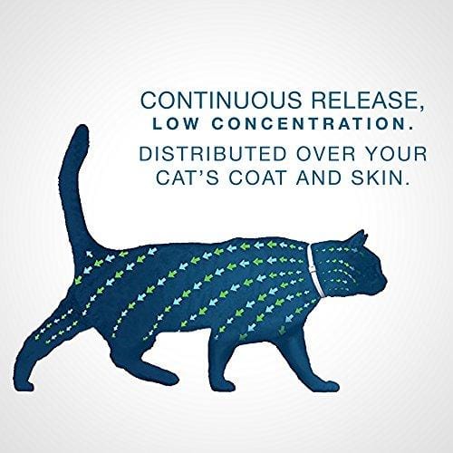 Seresto flea collar for cats, 8-month flea and tick prevention for cats 10 weeks of age and older