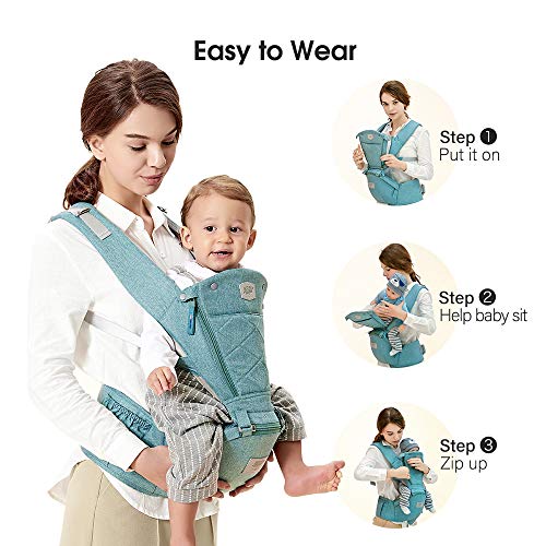 Maydolly Baby Carrier 360 All Carry Positions Baby Carrier with Hip Seat Wonderful Baby Shower Gift (Blue)