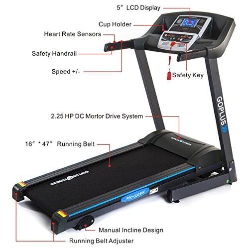 Goplus 2.25HP Folding Treadmill Electric Support Motorized Power Running Fitness Jogging Incline Machine g Fitness Jogging Incline Machine Fitness Jogging Incline Machine Black Jaguar Ⅱ(Classic)