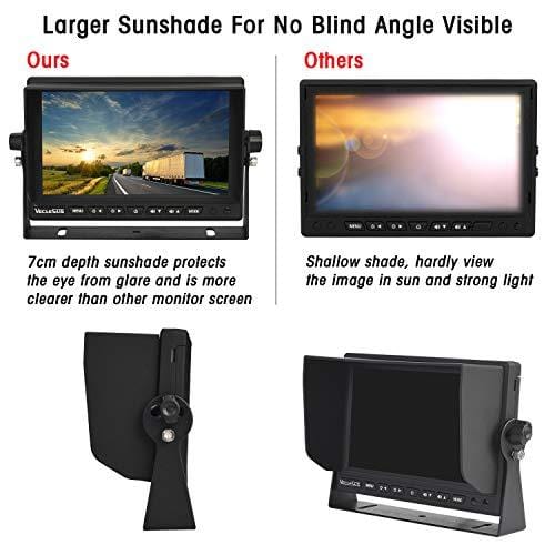 Wireless Backup Camera for Trucks RVs, Two Methods Wiring for Reversing/Constantly View, 7" Wide Screen Wireless Monitor with IP68 Night Vision Wireless Backup Camera for Trucks, RVs, Trailers, Buses