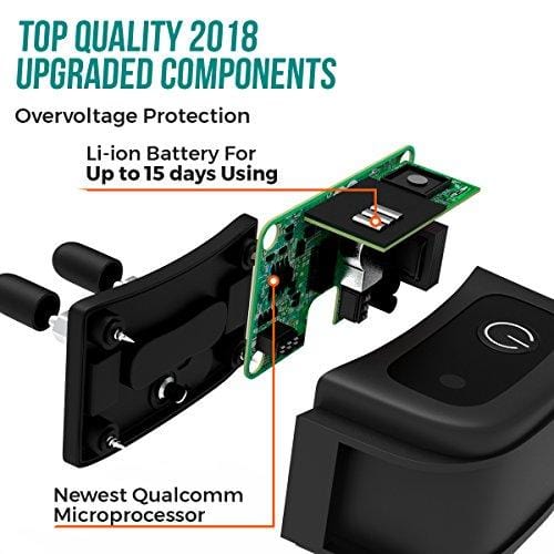 All-New 2019 Dog Training Collar with Remote | Long Range 1600', Shock, Vibration Control, Rechargeable & Ipx7 Waterproof | E-Collar Shock Collar for Dogs Small, Medium, Large Size, All Breeds