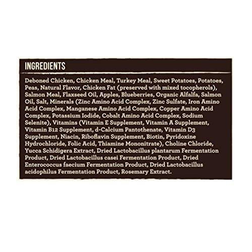 Merrick Grain Free Dry Dog Food Recipes