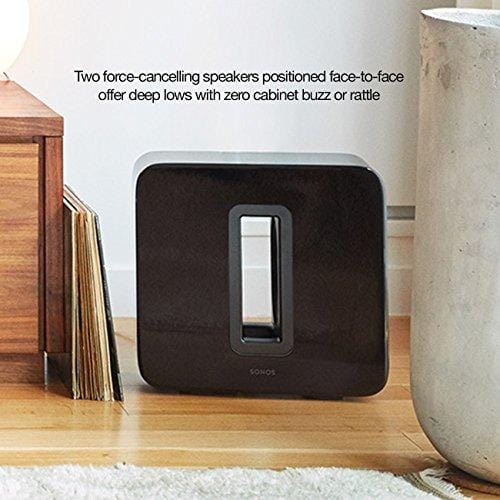 Sonos 5.1 Home Theater System PLAYBAR, SUB, PLAY:1 Wireless Rears Combination