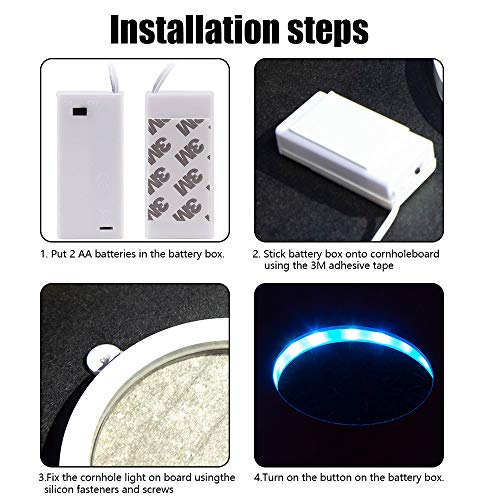 Blinngo Cornhole LED Board Lights, LED Cornhole Lights Meet Regulation Cornhole Boards(4 feet x 2 feet), Waterproof Cornhole LED Lights (Two Set)-Blue