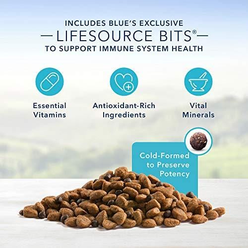 Blue Buffalo Life Protection Formula Healthy Weight Dog Food – Natural Dry Dog Food for Adult Dogs – Chicken and Brown Rice – 30 lb. Bag